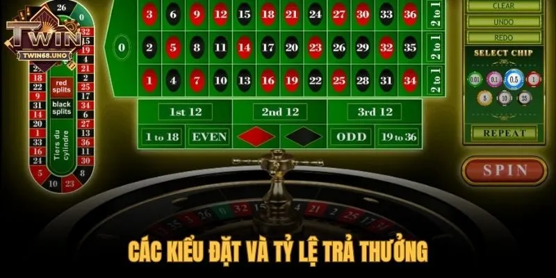 Đặt trong mạo hiểm và đặt ngoài an toàn