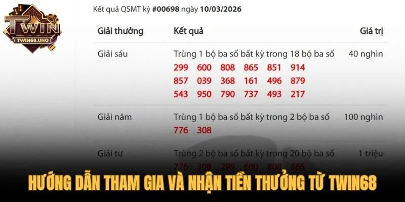 Các bước tham gia chơi xổ số cùng ưu đãi độc quyền